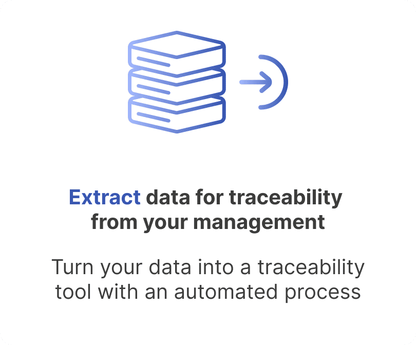 What can you do with Smartrack?